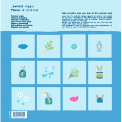 Inside Indigo, a blueprint for your indigo journey. A closer look at indigo on the molecular level. Level: beginner and expert